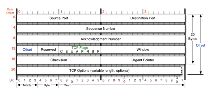 Pasted image 20230905091738