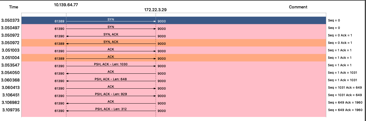 Pasted image 20230906171805