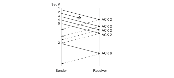 Pasted image 20230906172736