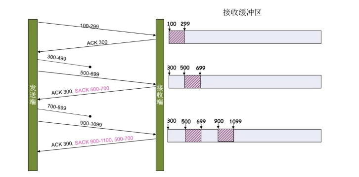 Pasted image 20230906172757