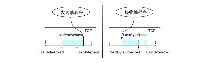 Pasted image 20230907171639